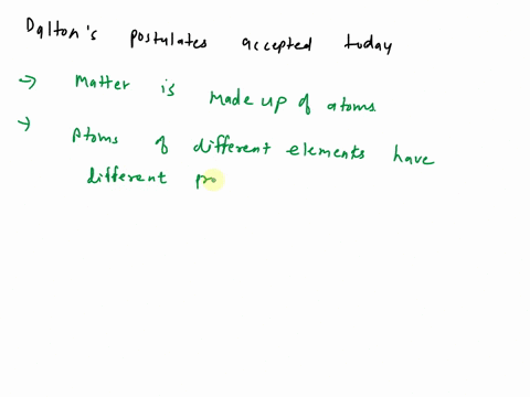 oattempt7-in-the-carly-1800san-english-school-teacherjohn-daltonproposed-six-postulates-on-what-an-atom-isdaltons-theory-was-founded-on-very-primitive-experimentshoweverseveral-of-the-six-po-02032