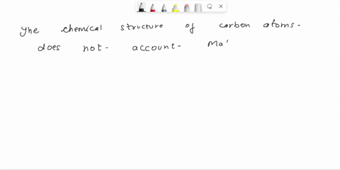i-i3-title-week-1-l-biology-structure-groups-discussion-septembe-27-cardon-1-alcoungs-wcck-4-discussion-eand-jielubi-00184