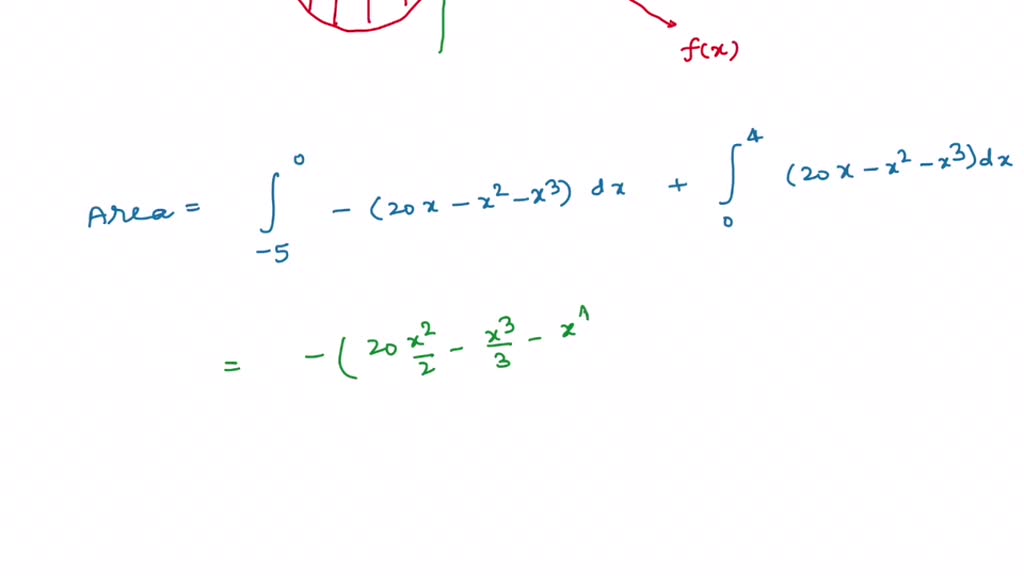 solved-find-the-area-of-the-shaded-region-f-x-20x-x-2-x-3-g-x