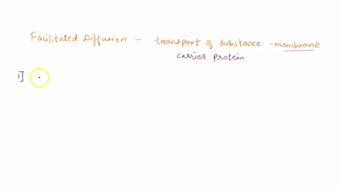 four-of-the-following-statements-are-true-regarding-facilitated-diffusion-which-one-is-false-hide-answer-choices-it-requires-atp-the-transported-substance-and-the-transport-protein-are-usual-49072