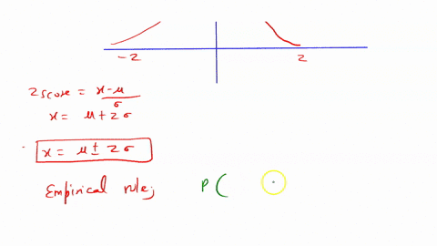 what-is-the-z-score-for-the-value-that-is-two-standard-deviations-away-from-the-mean-57855