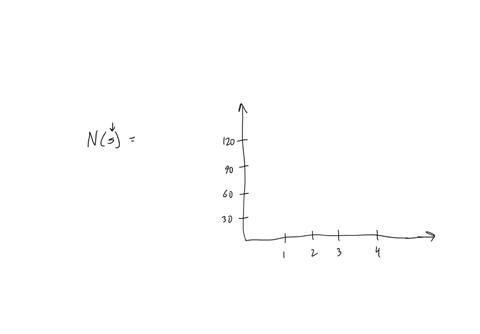cookie-company-uses-one-cup-of-sugar-for-every-30-cookies-it-makes_-let-s-represent-the-total-number-of-cups-of-sugar-used-and-let-n-represent-the-number-of-cookies-made-write-an-equation-re-28137