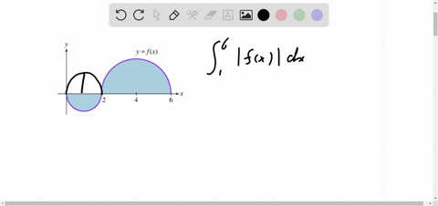 evaluate-the-two-integrals-given-the-graph-the-two-parts-of-the-graph-are-semicircles-6-fx-dx-and-ifl-dx-yfx-give-an-exact-answer-use-symbolic-notation-and-fractions-where-needed-l-fxdx-ifx-24106