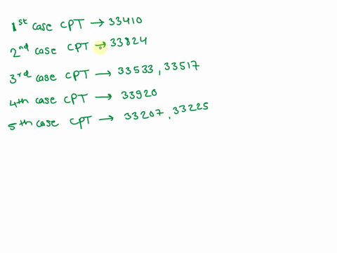 coding-practice-cardiovascular-system-assign-the-appropriate-cpt-andor-modifier-to-each-case-below1-patient-undergoes-aortic-valve-replacement-with-stentless-tissue-valve-by-division-cardiop-55742