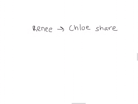 renee-watches-chloe-share-her-crayons-with-a-classmate-just-because-she-wanted-to-then-get-a-prize-from-the-teacher-renee-is-experiencing-what-vicarious-reinforcement-direct-reinforcement-negative-rei
