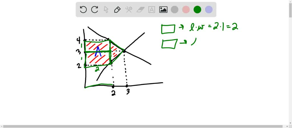 SOLVED: Math and Graphing Review Pre-test Question Area of Shapes