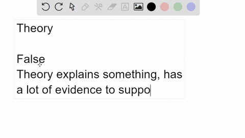 question-19-theory-is-a-common-view-taken-by-a-group-of-like-minded-people-on-a-specific-topic-true-false-92059