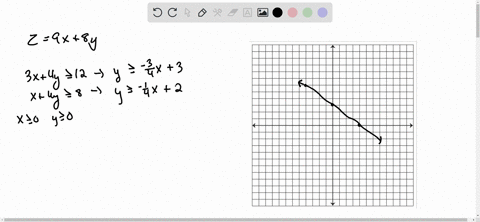 find-the-minimum-and-maximum-values-of-z-9x-8y-if-possible-for-the-following-set-of-constraints-3x-4y2-12-x4y28-x20-y20-select-the-correct-choice-below-and-if-necessary-fill-in-the-answer-bo-65796
