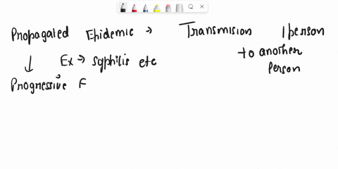 question-38-a-disease-outbreak-that-occurs-through-direct-person-to-person-contact-is-referred-to-as-an-propagated-epidemic-common-source-epidemic-isolated-epidemic-isolated-epidemic_-35728