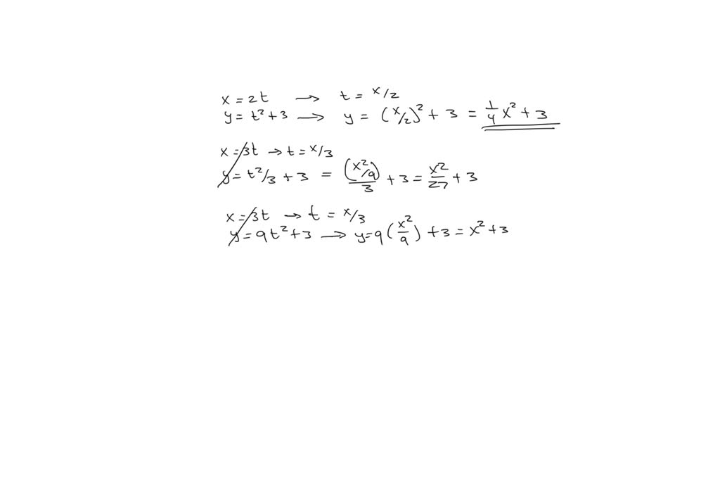 Solved 13 Identify The Parametric Equations That Represent The Same