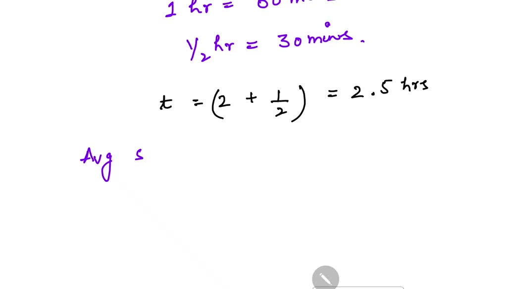 Calculate The Speed Of A Train That Traveled 600 Miles In 5 Hours