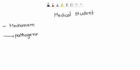 as-the-chief-resident-of-the-nephrology-service-you-are-tasked-to-educate-third-year-medical-students-rotating-through-the-nephrology-clinic-on-the-first-day-of-the-rotation-a-medical-studen-00374