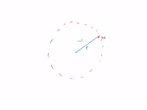 consider-a-particle-of-mass-m-that-is-revolving-with-angular-speed-around-an-axis-the-perpendicular-distance-from-the-particle-to-the-axis-is-r-find-the-kinetic-energy-k-of-the-rotating-part-73507