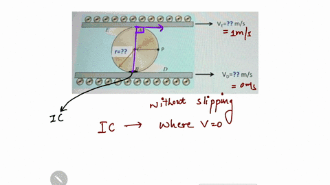 02-25-pts-the-cylinder-shown-in-the-figure-rolls-without-slipping-between-the-two-moving-plates-and-d-find-and-draw-the-location-of-ic-instantaneous-center-of-zero-velocity-and-determine-the-30802