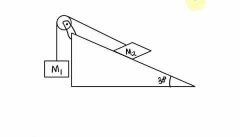 74-two-blocks-of-masses-mj-and-mz-are-connected-by-a-massless-string-that-passes-over-a-massless-pulley-figure-4-33-mz-which-has-a-mass-of-200-kg-rests-on-a-long-ramp-of-angle-0-300-friction-53643