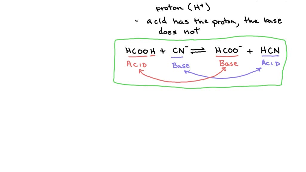 solved-identify-the-conjugate-acid-base-pairs-in-the-following