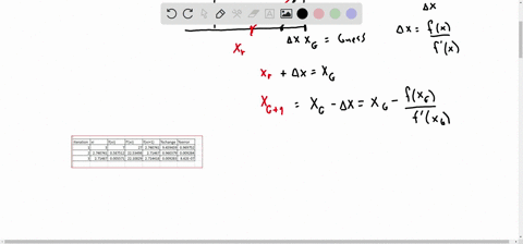find-the-value-of-x-if-x3-20-using-newton-raphson-method-for-3-iterations-start-with-the-guess-of-x-3-calculate-your-absolute-error-solution-1st-iteration-root-estimation-x1-x0-3-x1-3-33-203-46168
