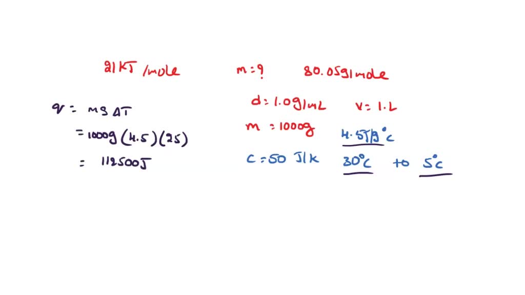 SOLVED Ammonium nitrate sometimes Is used in cold packs because its