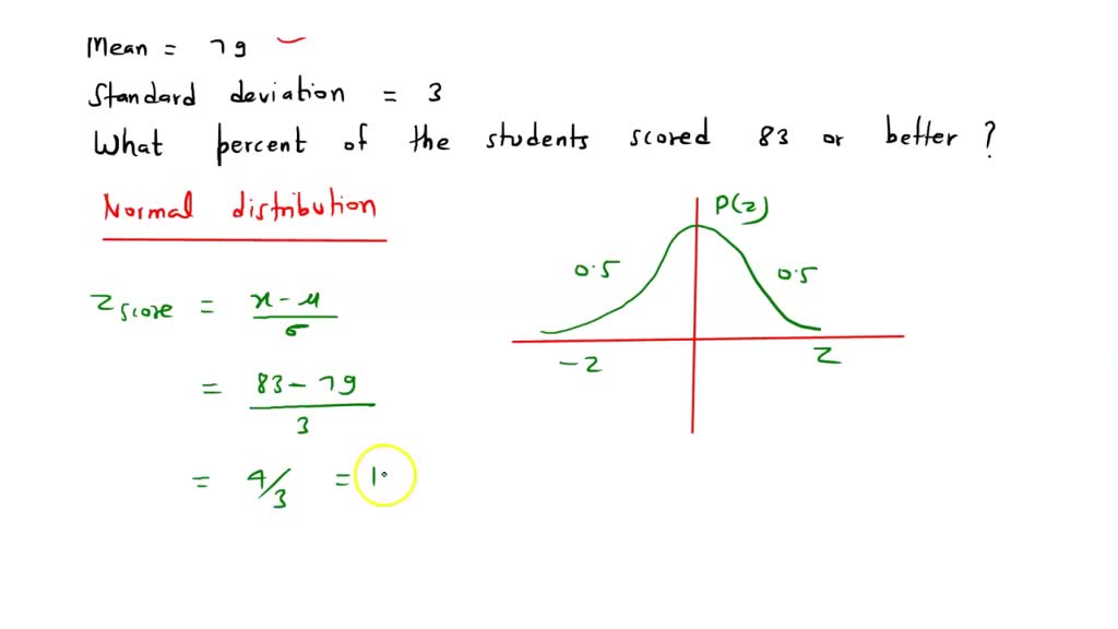 SOLVED: A large group of test scores is normally distributed with mean ...