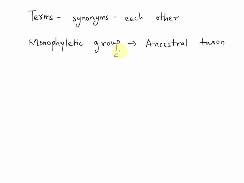 which-of-the-following-terms-are-synonyms-of-each-other-a-monophyletic-group-clade-lineage-b-allopatry-sympatry-synapomorphy-c-synapomorphy-apomorphy-monophyletic-group-d-monolithic-group-cl-59533