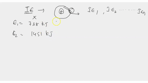 what-period-3-element-having-the-following-ionization-energies-all-in-kjmol-738-ie2-ie1-1451-ie3-7733-ie4-ie5-ie6-18020-10542-13636-me-48562