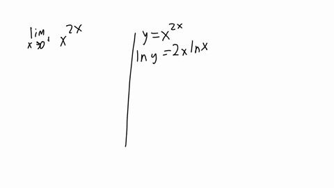evaluate-the-limit-with-either-lhopitals-rule-or-previously-learned-methods-lim-_x-rightarrow-0-x2-x-2