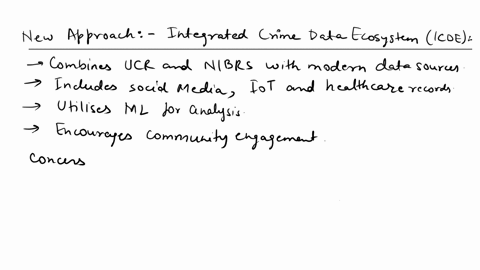 in-light-of-the-readings-discussing-the-various-measurements-of-crime-eg-ucr-nibrs-etc-propose-a-new-way-to-capture-the-picture-of-crime-and-discuss-how-you-believe-it-would-provide-a-better-56618