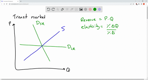 multiple-choice-question-if-in-the-short-run-the-demand-for-transit-by-train-is-inelastic-and-in-the-long-run-the-demand-is-elastic-then-a-price-aincrease-will-increase-total-revenue-in-the-91608