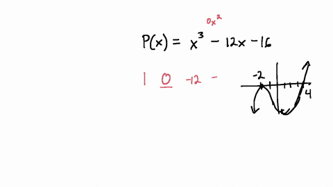 all-the-real-zeros-of-the-given-polynomial-are-integers-find-the-zeros-enter-your-answers-as-a-comma-separated-list-enter-all-answers-including-repetitions-px-x3-12x-16-42271