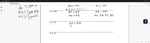 write-the-possible-genotypes-of-the-two-parents-in-each-of-these-pairings-list-all-blood-groups-to-which-children-of-each-of-the-following-pairs-of-parents-could-belong-please-answer-partb-and-c-2