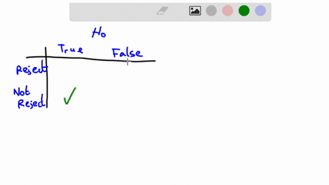 determine-the-type-i-error-if-the-null-hypothesis-ho-is-the-mean-price-of-a-loaf-of-bread-is-167-select-the-correct-answer-below-1-you-think-the-mean-price-of-a-loaf-of-bread-is-167-when-in-26157