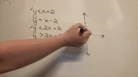 one-of-the-following-inequalities-is-graphed-below-in-the-standard-xy-coordinate-plane-which-one-click-on-the-link-to-see-the-graph-one-of-the-following-inequalities-is-graphed-below-in-the-01105