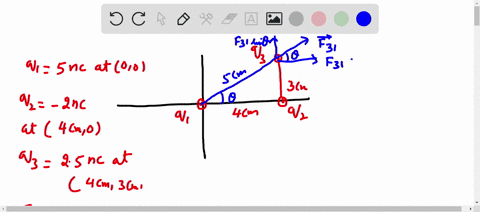 charge-q1-500-nc-is-placed-at-the-origin-of-an-xy-coordinate-system-and-a-charge-q2-200-nc-is-placed-on-the-positive-x-axis-at-xx-400-cm-a-if-a-third-charge-q3-250-nc-is-now-placed-at-the-po-71707