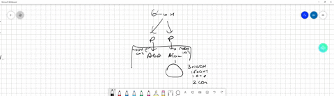 following-glycolysis-and-the-citric-acid-cycle-but-before-the-lectron-transport-chain-and-oxidative-phosphorylation-the-carbon-skeleton-of-glucose-has-been-completely-broken-down-to-co2-at-t-67643