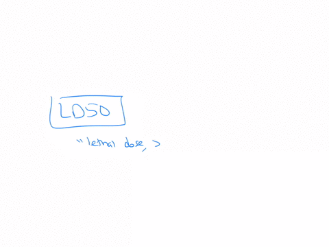 which-of-the-following-abbreviations-is-used-to-describe-toxic-effects-of-chemicals-aq1-ld50-tfr-vocs