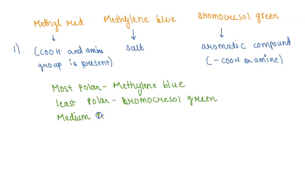 Column Chromatography P3. The following compounds were the dyes in your mixture Given your
