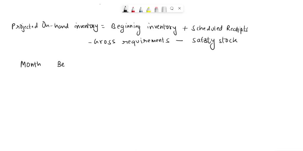 SOLVED 7 Complete Projected on hand inventory row presently