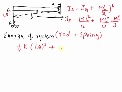 determine-the-natural-period-of-vibration-of-the-rod-with-mass-m-if-the-end-is-pushed-down-and-released-hint-use-the-vibration-energy-method-for-a-rod-ig-ml2-87187