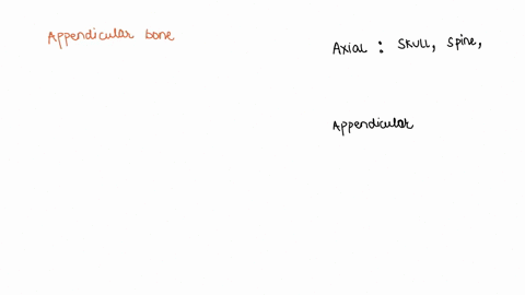 which-is-an-appendicular-bone-a-rib-b-tarsal-c-cranium-d-vertebra-56189