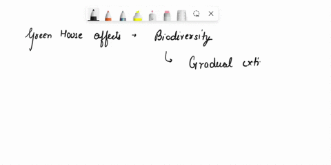 how-does-greenhouse-effect-affects-biodiversity-and-gradual-extinction-62758
