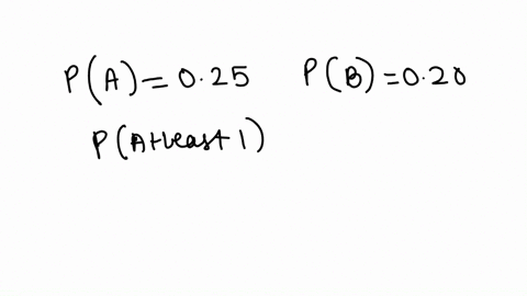 assume-you-have-applied-for-two-jobs-a-and-the-probability-that-vou-get-an-offer-for-job-a-is-025_-the-probability-of-being-offered-job-b-is-020-the-probability-of-getting-at-least-one-of-th-97306