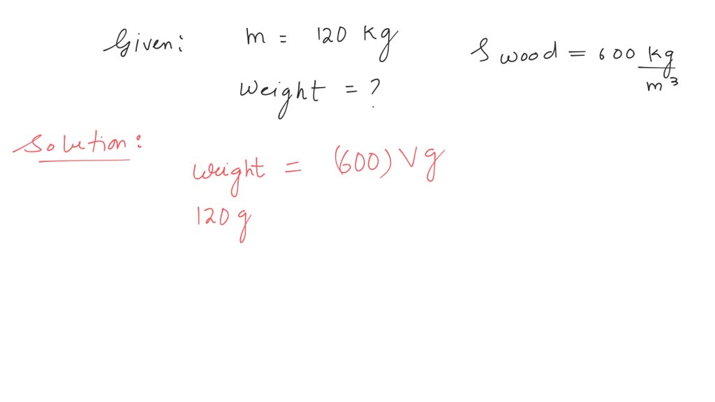 SOLVED: A wooden raft has a mass of 55 kg. When empty it floats in ...