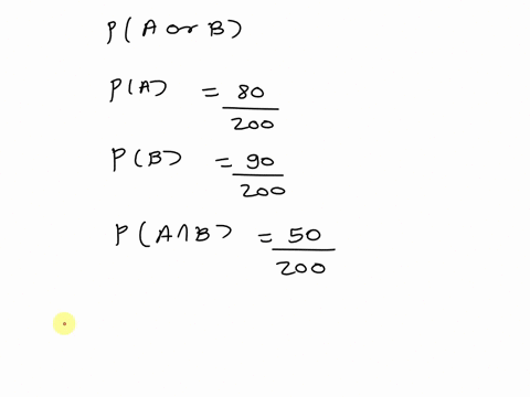 given-the-contingency-table-shown-here-find-a-a-or-b-age-under-25-25-0r1-more-absenees-row-total-under-2-days-b-o1-more-dajsb-column-total-40-90-30-so-s0-120-110-200-25-85-60-42-uestion-76-2-66376