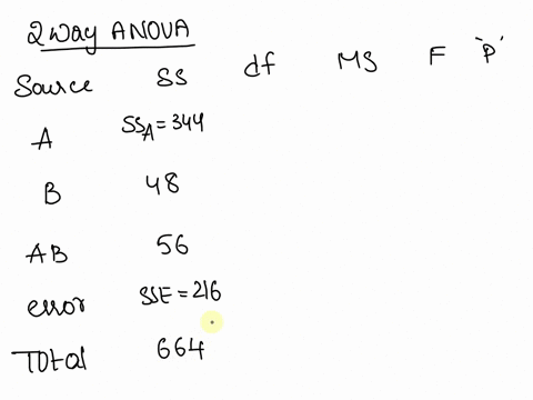 based-on-a-2018-study-the-average-elapsed-time-between-when-a-user-navigates-to-a-website-on-a-mobil-34284