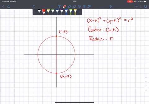 write-the-equation-in-standard-form-for-the-circle-that-has-a-diameter-with-endpoints-0-4-and-0-4-41306