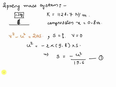 a-mass-of-12-kilograms-is-placed-on-horizontal-frictionless-surface-against-an-uncompressed-spring-with-spring-constant-11287-nm-the-mass-is-pushed-against-the-spring-until-the-spring-is-com-60861