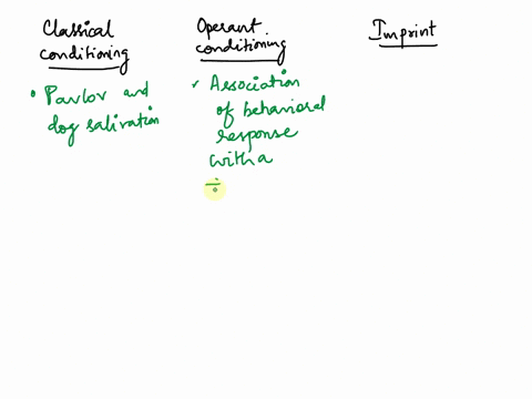 classify-each-description-according-to-the-type-of-learned-behavior-it-describes-positive-reinforcement-for-good-behavior-promotes-the-behavior-classical-conditioning-operant-conditioning-im-07568