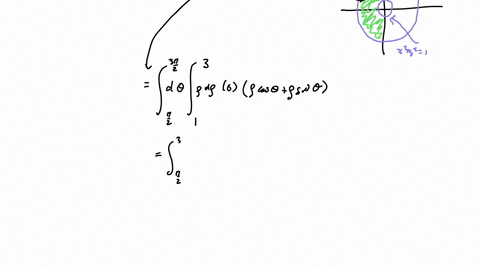 evaluate-the-given-integral-by-changing-to-polar-coordinates-6x-y-da-where-r-is-the-region-that-lies-to-the-left-of-the-yaxis-between-the-circles-x2-y2-1-and-x2-y2-9-17415