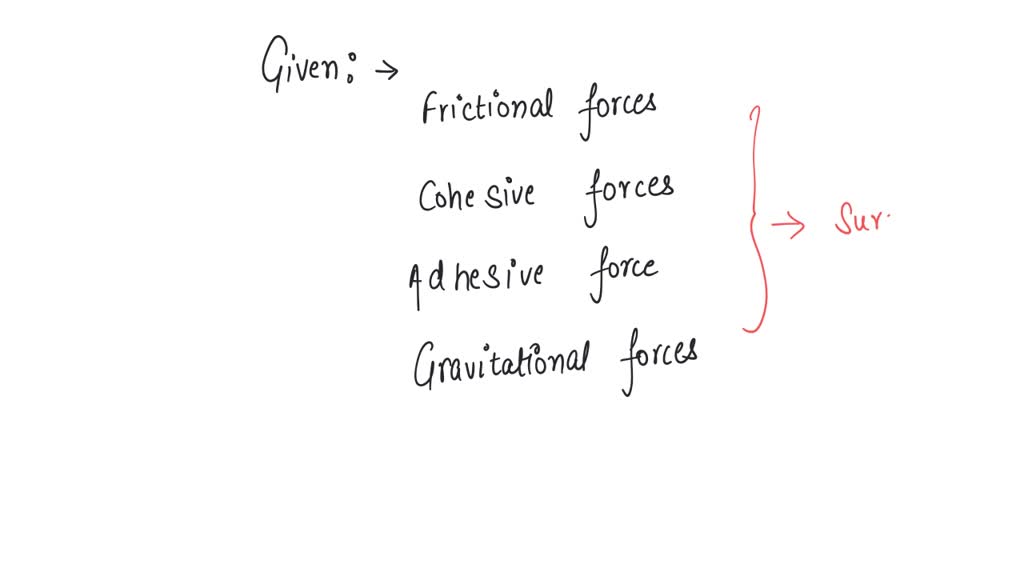 SOLVED Surface tension is due to (a) Frictional forces between