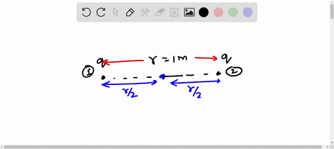 point-charges-and-are-placed-10-m-apart-a-what-is-the-electric-field-at-a-point-midway-between-them-b-what-is-the-force-on-a-charge-situated-there